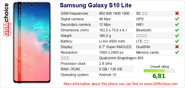 Samsung Galaxy S10 Lite 手機技術數據