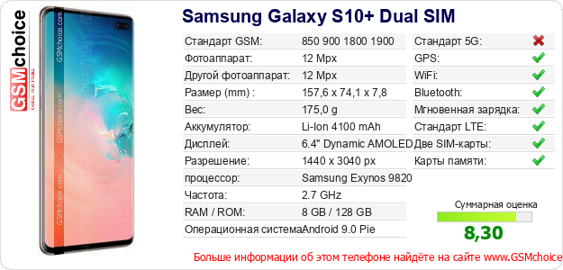Samsung Galaxy S10+ Dual SIM Технические данные телефона Samsung Galaxy S10+ Dual SIM Технические данные телефона