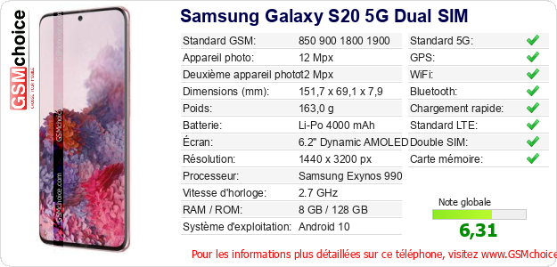 Samsung Galaxy S20 5G Dual SIM Fiche technique