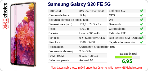 Samsung Galaxy S20 FE 5G Datos técnicos del móvil Samsung Galaxy S20 FE 5G Datos técnicos del móvil