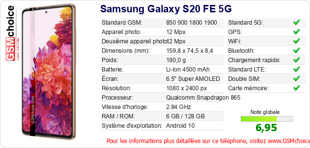 Samsung Galaxy S20 FE 5G Fiche technique Samsung Galaxy S20 FE 5G Fiche technique