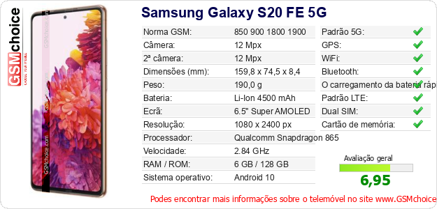 Samsung Galaxy S20 FE 5G Especificações técnicas do telemóvel Samsung Galaxy S20 FE 5G Especificações técnicas do telemóvel