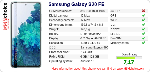 Samsung Galaxy S20 FE 手机技术数据