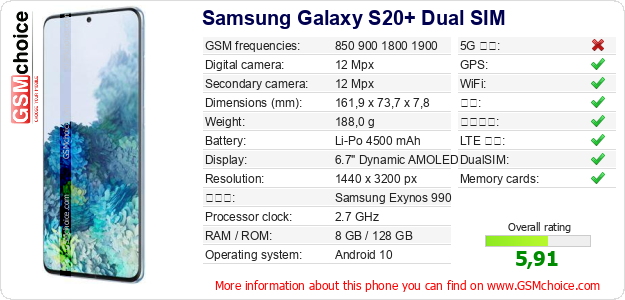 Samsung Galaxy S20+ Dual SIM 手机技术数据