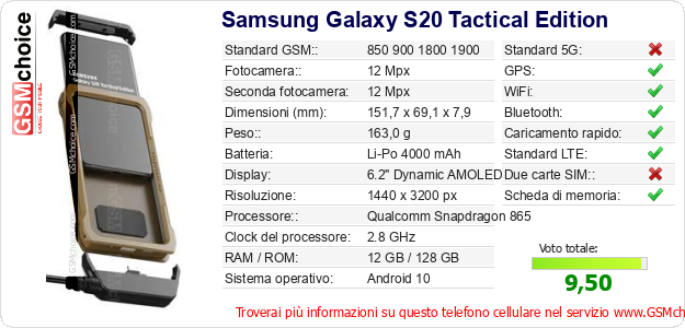 Samsung Galaxy S20 Tactical Edition Dati tecnici di telefono cellulare 