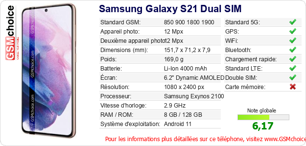 Samsung Galaxy S21 Dual SIM Fiche technique