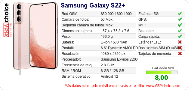 Samsung Galaxy S22+ Datos técnicos del móvil 