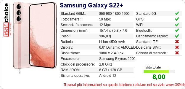 Samsung Galaxy S22+ Dati tecnici di telefono cellulare 