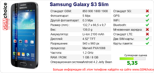 Samsung Galaxy S3 Slim Технические данные телефона Samsung Galaxy S3 Slim Технические данные телефона
