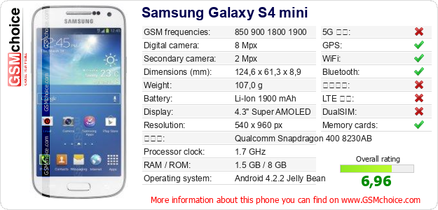 Samsung Galaxy S4 mini 手機技術數據