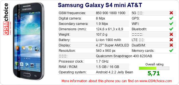 Samsung Galaxy S4 mini AT&T 手機技術數據