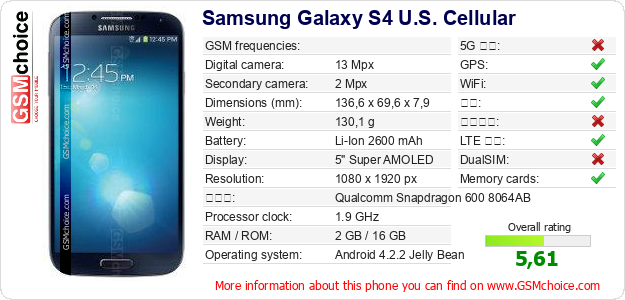 Samsung Galaxy S4 U.S. Cellular 手机技术数据