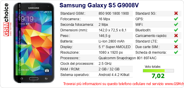 Samsung Galaxy S5 G9008V Dati tecnici di telefono cellulare Samsung Galaxy S5 G9008V Dati tecnici di telefono cellulare
