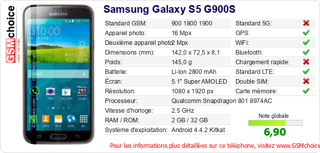 Samsung Galaxy S5 G900S Fiche technique Samsung Galaxy S5 G900S Fiche technique