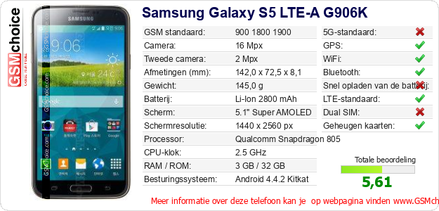 Samsung Galaxy S5 LTE-A G906K Technische gegevens Samsung Galaxy S5 LTE-A G906K Technische gegevens