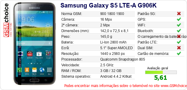 Samsung Galaxy S5 LTE-A G906K Especificações técnicas do telemóvel 