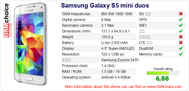 Samsung Galaxy S5 mini duos 手机技术数据