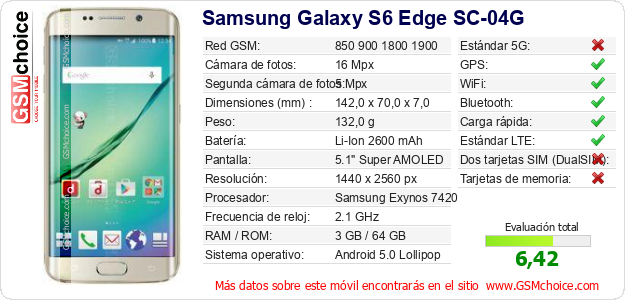 Samsung Galaxy S6 Edge SC-04G Datos técnicos del móvil Samsung Galaxy S6 Edge SC-04G Datos técnicos del móvil