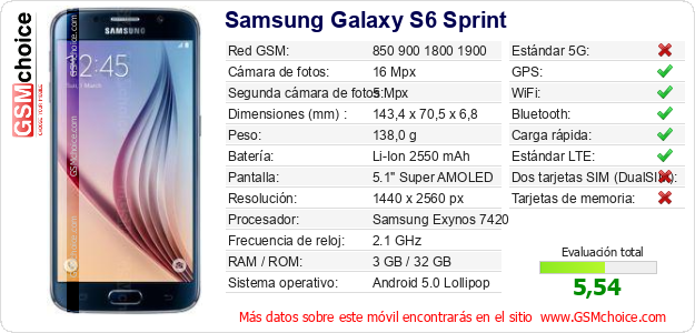Samsung Galaxy S6 Sprint Datos técnicos del móvil Samsung Galaxy S6 Sprint Datos técnicos del móvil