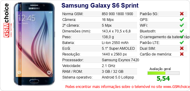 Samsung Galaxy S6 Sprint Especificações técnicas do telemóvel Samsung Galaxy S6 Sprint Especificações técnicas do telemóvel