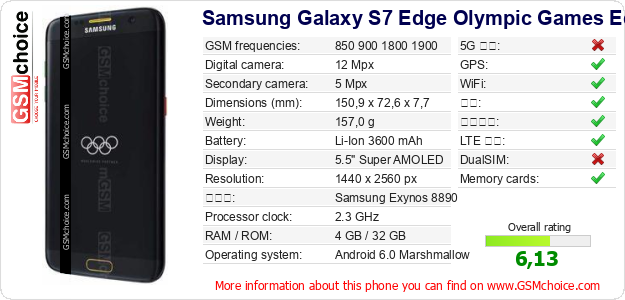 Samsung Galaxy S7 Edge Olympic Games Edition 手机技术数据