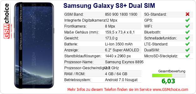 Samsung Galaxy S8+ Dual SIM technische Daten Samsung Galaxy S8+ Dual SIM technische Daten