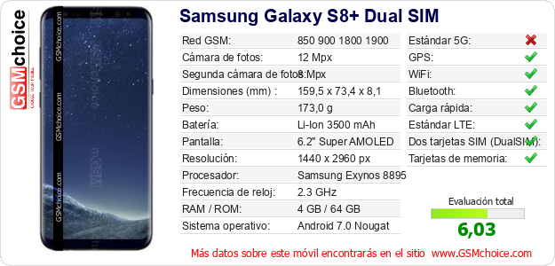 Samsung Galaxy S8+ Dual SIM Datos técnicos del móvil 