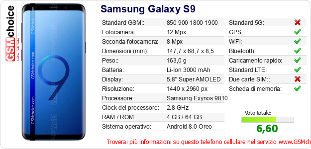 Samsung Galaxy S9 Dati tecnici di telefono cellulare Samsung Galaxy S9 Dati tecnici di telefono cellulare