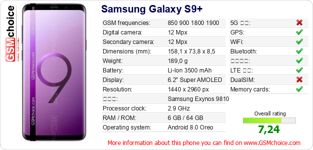 Samsung Galaxy S9+ 手機技術數據