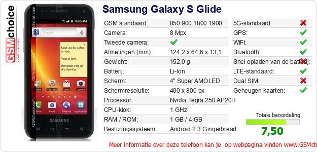 Samsung Galaxy S Glide Technische gegevens 