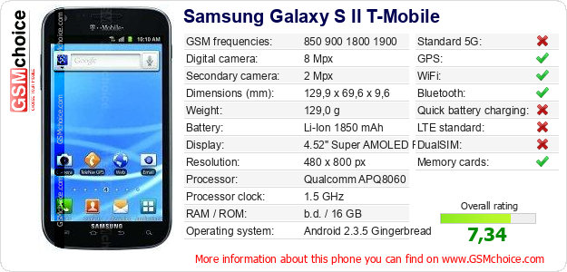 Samsung Galaxy S II T-Mobile technical specifications Samsung Galaxy S II T-Mobile technical specifications