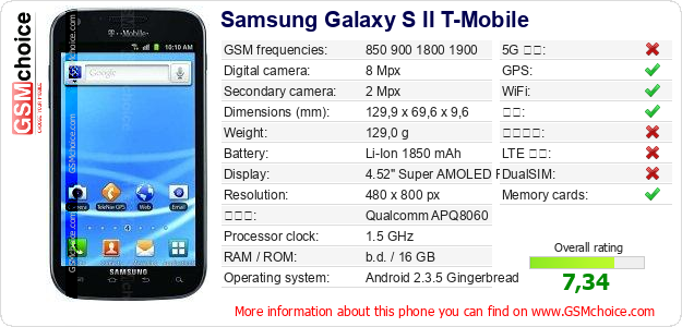 Samsung Galaxy S II T-Mobile 手机技术数据