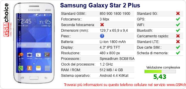 Samsung Galaxy Star 2 Plus Dati tecnici di telefono cellulare Samsung Galaxy Star 2 Plus Dati tecnici di telefono cellulare