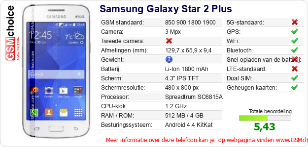 Samsung Galaxy Star 2 Plus Technische gegevens Samsung Galaxy Star 2 Plus Technische gegevens