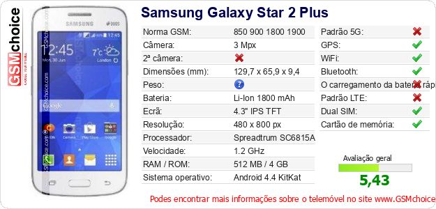 Samsung Galaxy Star 2 Plus Especificações técnicas do telemóvel 