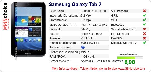 Samsung Galaxy Tab 2 technische Daten Samsung Galaxy Tab 2 technische Daten