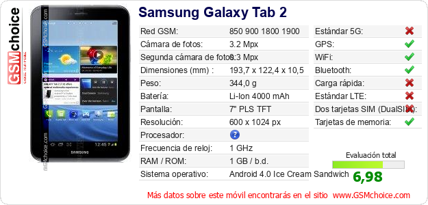 Samsung Galaxy Tab 2 Datos técnicos del móvil 