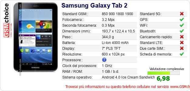 Samsung Galaxy Tab 2 Dati tecnici di telefono cellulare Samsung Galaxy Tab 2 Dati tecnici di telefono cellulare