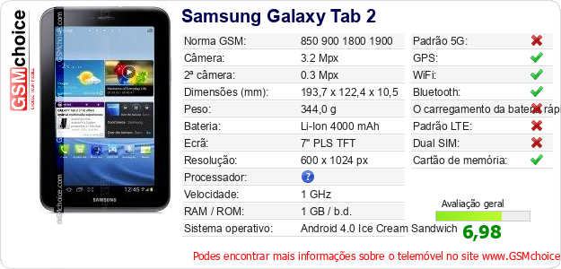 Samsung Galaxy Tab 2 Especificações técnicas do telemóvel 