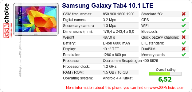 Samsung Galaxy Tab4 10.1 LTE technical specifications Samsung Galaxy Tab4 10.1 LTE technical specifications