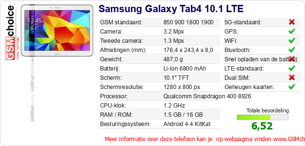 Samsung Galaxy Tab4 10.1 LTE Technische gegevens Samsung Galaxy Tab4 10.1 LTE Technische gegevens