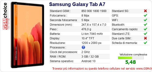 Samsung Galaxy Tab A7 Dati tecnici di telefono cellulare Samsung Galaxy Tab A7 Dati tecnici di telefono cellulare