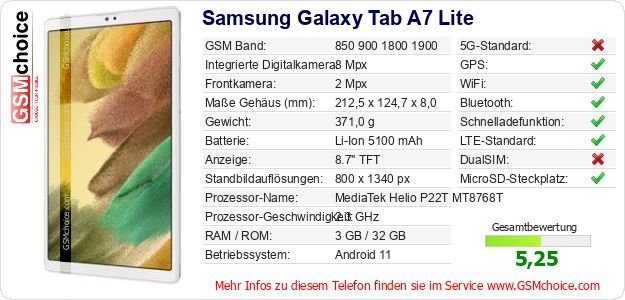 Samsung Galaxy Tab A7 Lite technische Daten Samsung Galaxy Tab A7 Lite technische Daten