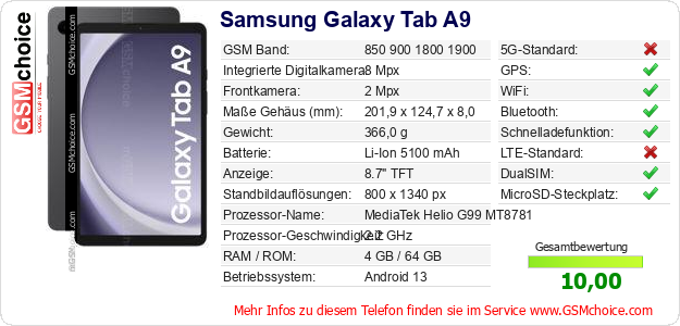 Samsung Galaxy Tab A9 technische Daten Samsung Galaxy Tab A9 technische Daten
