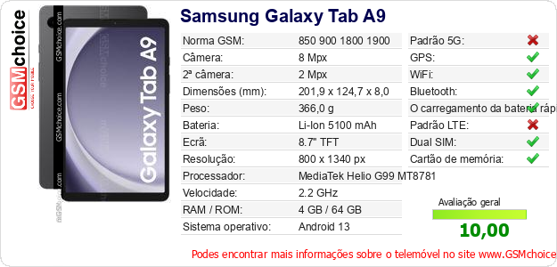 Samsung Galaxy Tab A9 Especificações técnicas do telemóvel Samsung Galaxy Tab A9 Especificações técnicas do telemóvel