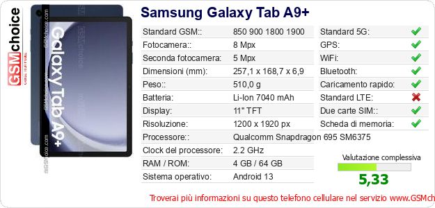 Samsung Galaxy Tab A9+ Dati tecnici di telefono cellulare 