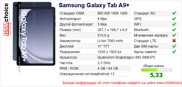 Samsung Galaxy Tab A9+ Технические данные телефона Samsung Galaxy Tab A9+ Технические данные телефона