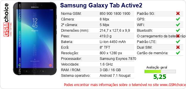Samsung Galaxy Tab Active2 Especificações técnicas do telemóvel Samsung Galaxy Tab Active2 Especificações técnicas do telemóvel