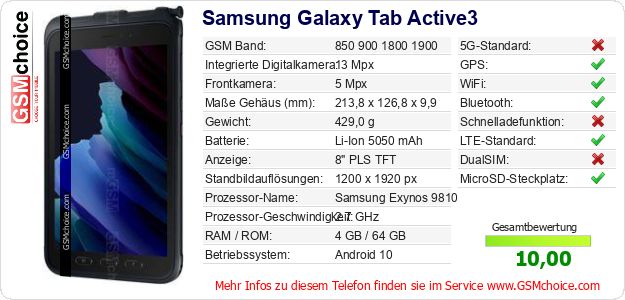 Samsung Galaxy Tab Active3 technische Daten Samsung Galaxy Tab Active3 technische Daten