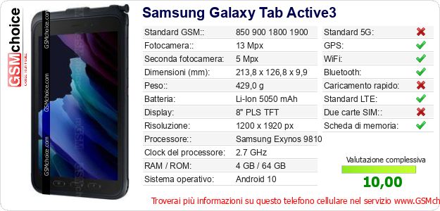Samsung Galaxy Tab Active3 Dati tecnici di telefono cellulare Samsung Galaxy Tab Active3 Dati tecnici di telefono cellulare